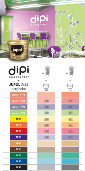 DIPI KONCENTRAT ORANŽ 15