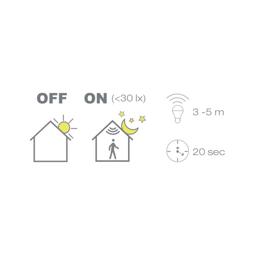 LED ŽARULJA SA SENZOROM 12W 27 - Image 2