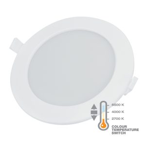 COMMEL LED PANEL 12W UGR.CCT S